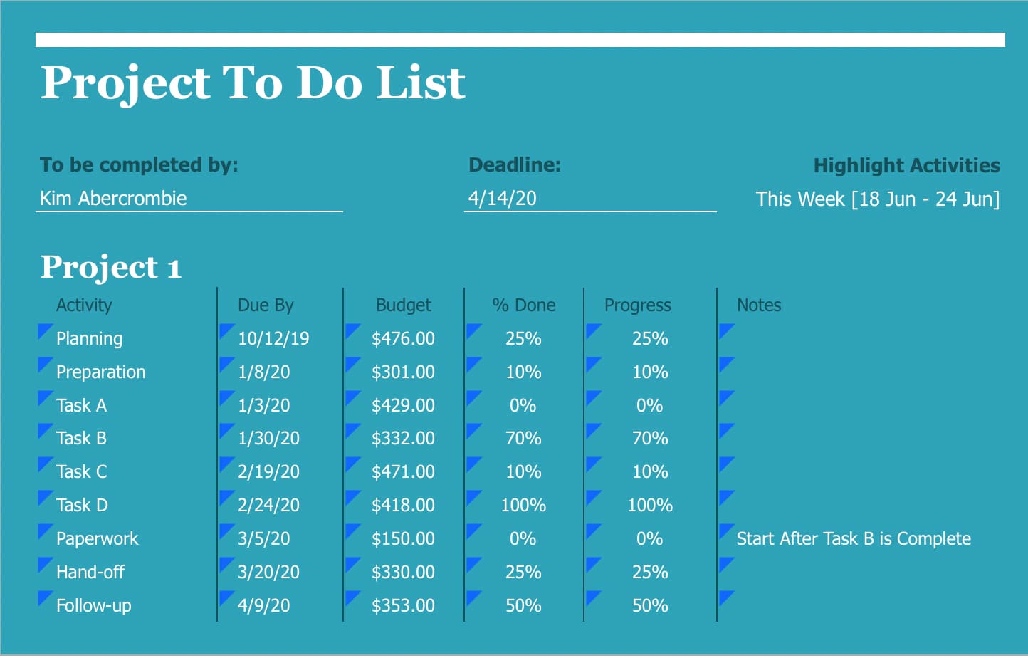 7 Awesome Things Businesses Can Create in Excel